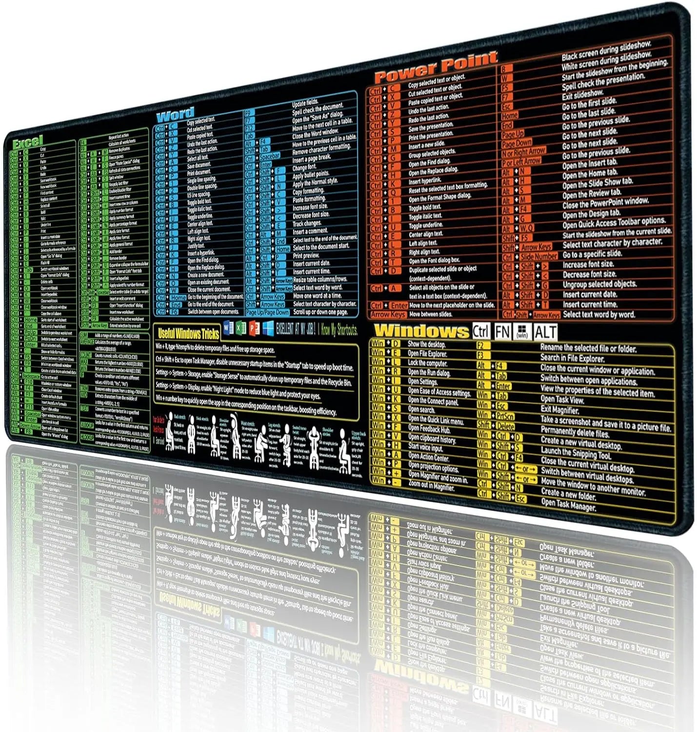 Excel/Word/Power Point/Windows Mouse pad,Non-Slip Large Gaming Office pc Desk mat Over 200 Keyboard Shortcuts Mousepad