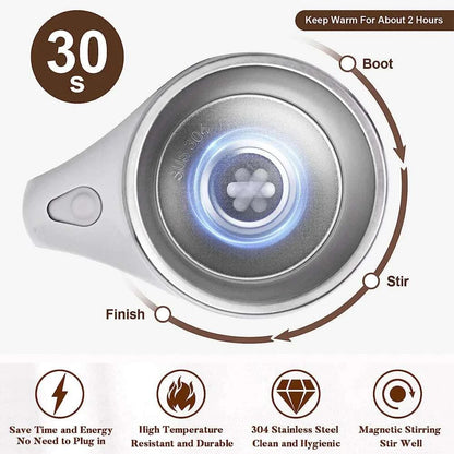 Automatic stirring cup one-button start portable stainless steel rotating coffee/milkshake cup suitable for home and travel